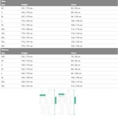 SPIDI CORSA TEX YAZLIK CEKET KIRMIZI